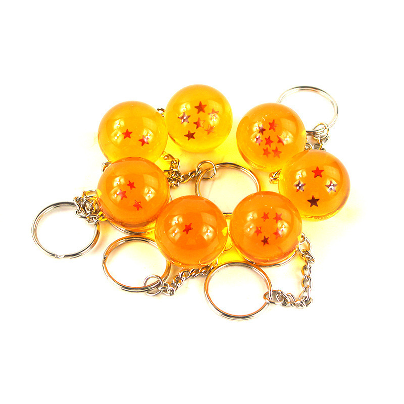 Llavero con Figura de Anime Dr - Orange Anime Merchandise reseña y precio