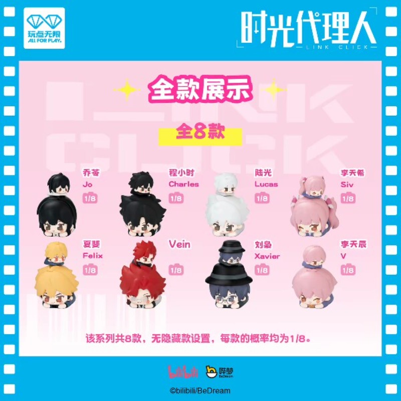 Caja Misteriosa Link Click, Me - Anime Merchandise China reseña y precio